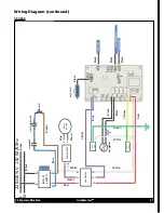 Preview for 27 page of Grindmaster CS1-110 Operator'S Manual