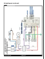 Preview for 29 page of Grindmaster CS1-110 Operator'S Manual