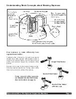 Preview for 5 page of Grindmaster Espressimo 1750 Operating & Installation Manual