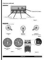 Preview for 6 page of Grindmaster ET1 Operator'S Manual