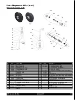 Preview for 17 page of Grindmaster ET1 Operator'S Manual