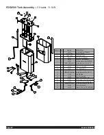 Предварительный просмотр 22 страницы Grindmaster FDD2500-1-3A-B Service Manual