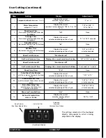 Preview for 7 page of Grindmaster GnB 10H Operator'S Manual