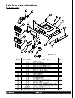 Preview for 17 page of Grindmaster GnB 10H Operator'S Manual