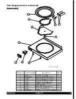 Preview for 19 page of Grindmaster GnB 10H Operator'S Manual