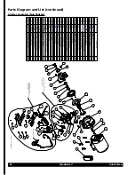 Preview for 20 page of Grindmaster GnB 10H Operator'S Manual