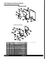 Preview for 23 page of Grindmaster GnB 10H Operator'S Manual