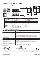 Preview for 2 page of Grindmaster PIC-3 Three Flavor Specifications