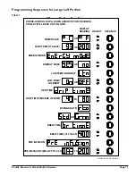 Предварительный просмотр 11 страницы Grindmaster PrecisionBrew APB-330V2 Operation And Instruction Manual