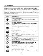 Предварительный просмотр 3 страницы Grip Rite GR2540 Operating Manual And Parts List