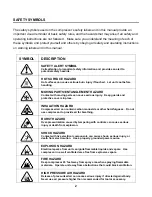 Preview for 3 page of Grip Rite GR254CTS Operating Manual And Parts List