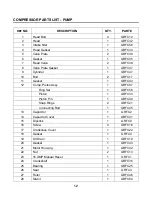 Preview for 13 page of Grip Rite GR254CTS Operating Manual And Parts List