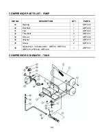 Preview for 14 page of Grip Rite GR254CTS Operating Manual And Parts List