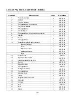 Preview for 33 page of Grip Rite GR254CTS Operating Manual And Parts List