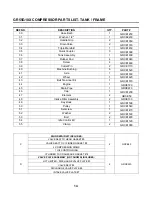 Preview for 15 page of Grip Rite GR55G10X Operating Manual And Parts List