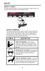 Preview for 4 page of Grip Rite GRTSM2515 Operator'S Manual And Parts List