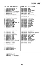 Preview for 15 page of Grip Rite GRTSM2515 Operator'S Manual And Parts List