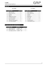 Preview for 6 page of Grip G-SWS Assembly And Operating Manual