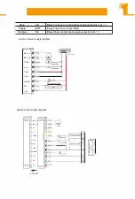 Preview for 5 page of GRITAL 3001014 User Manual