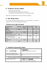 Preview for 6 page of GRITAL 3001014 User Manual