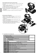 Предварительный просмотр 12 страницы Griven ACROBAT PE 1200 Manual