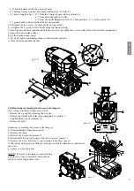 Предварительный просмотр 21 страницы Griven ACROBAT PE 1200 Manual