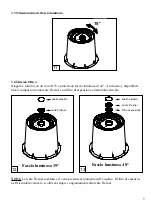 Предварительный просмотр 5 страницы Griven AD 3312 Owner'S Manual