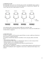 Предварительный просмотр 19 страницы Griven AD 3312 Owner'S Manual