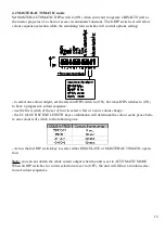 Предварительный просмотр 15 страницы Griven AD3210 Owner'S Manual