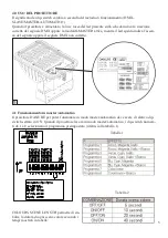 Предварительный просмотр 5 страницы Griven AL1260 Owner'S Manual