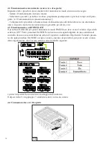 Предварительный просмотр 6 страницы Griven AL1260 Owner'S Manual