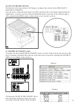 Предварительный просмотр 11 страницы Griven AL1260 Owner'S Manual