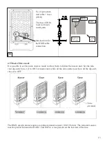 Предварительный просмотр 13 страницы Griven AL1260 Owner'S Manual