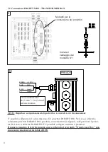 Предварительный просмотр 4 страницы Griven AL1416 Owner'S Manual