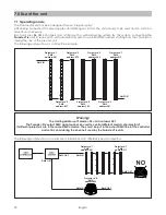 Preview for 20 page of Griven AL1492 Instruction Manual