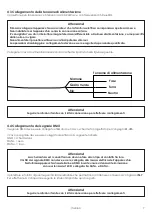 Preview for 7 page of Griven AL1500 Instruction Manual