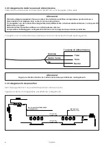 Предварительный просмотр 6 страницы Griven AL2118 Instruction Manual