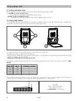 Preview for 26 page of Griven Al2250 Instruction Manual