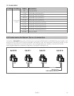 Preview for 15 page of Griven AL2500 Instruction Manual