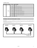 Preview for 31 page of Griven AL2500 Instruction Manual