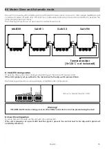 Предварительный просмотр 25 страницы Griven AL3350 Instruction Manual