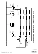 Предварительный просмотр 12 страницы Griven AL4367 User Manual