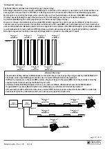 Предварительный просмотр 13 страницы Griven AL4367 User Manual