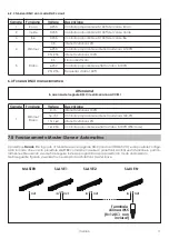 Предварительный просмотр 11 страницы Griven AL4378 Instruction Manual