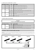 Предварительный просмотр 23 страницы Griven AL4378 Instruction Manual