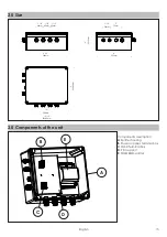 Предварительный просмотр 15 страницы Griven AL4386 Instruction Manual