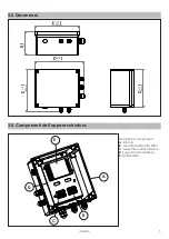 Предварительный просмотр 5 страницы Griven AL4750 Instruction Manual