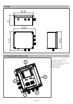 Предварительный просмотр 15 страницы Griven AL4750 Instruction Manual