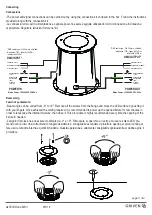 Предварительный просмотр 5 страницы Griven AL5003 User Manual