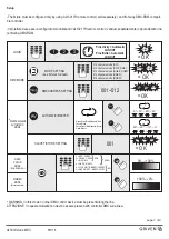 Предварительный просмотр 7 страницы Griven AL5003 User Manual